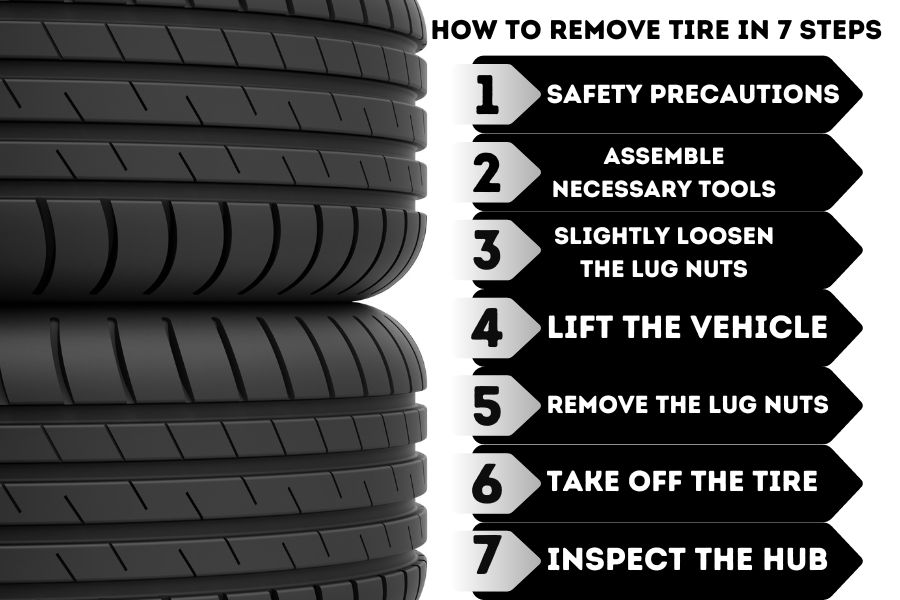 infographic for How to remove tire in 7 steps