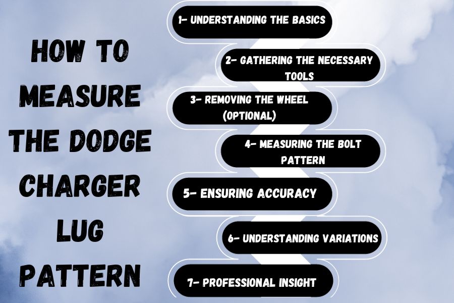 infographic about How-To-Measure-The-Dodge-Charger-Lug-Pattern