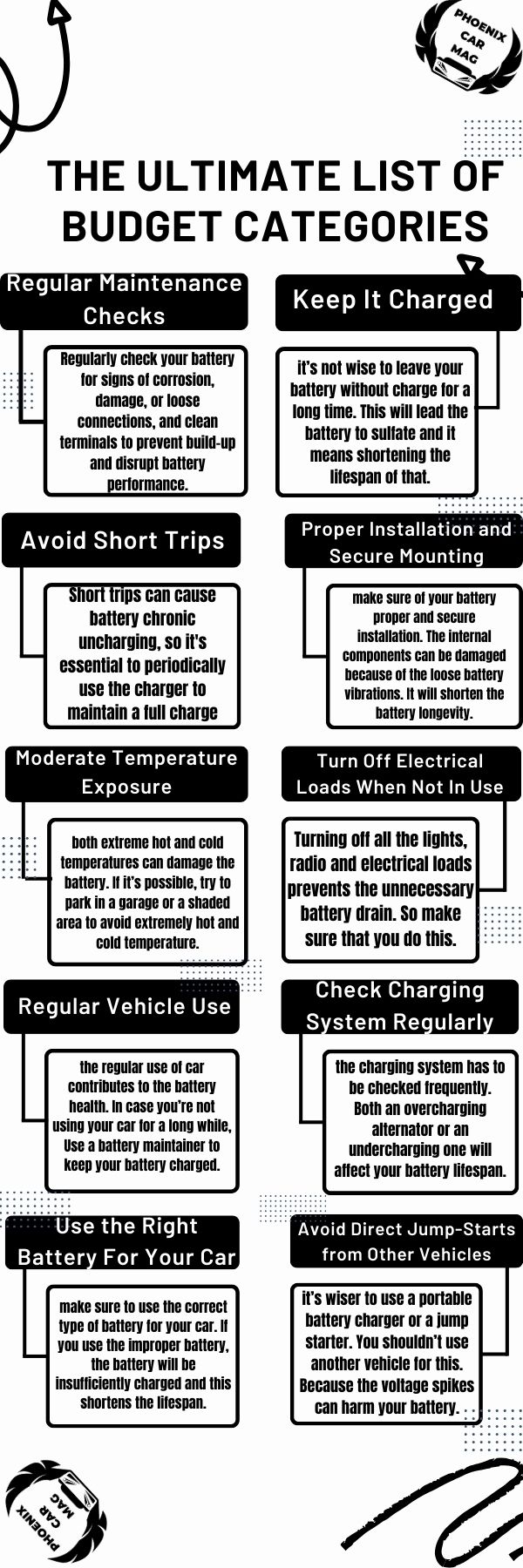 infographic of How to Extend the Life of Your Car Battery?