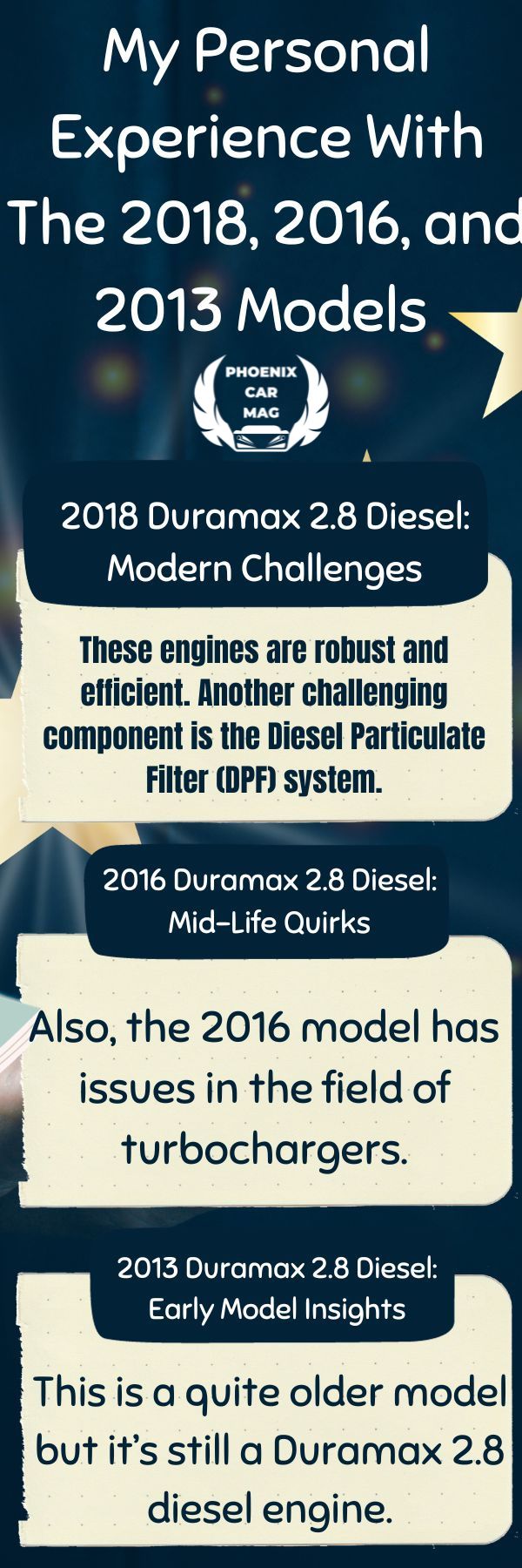infographic about My Personal Experience With The 2018, 2016, and 2013 Models