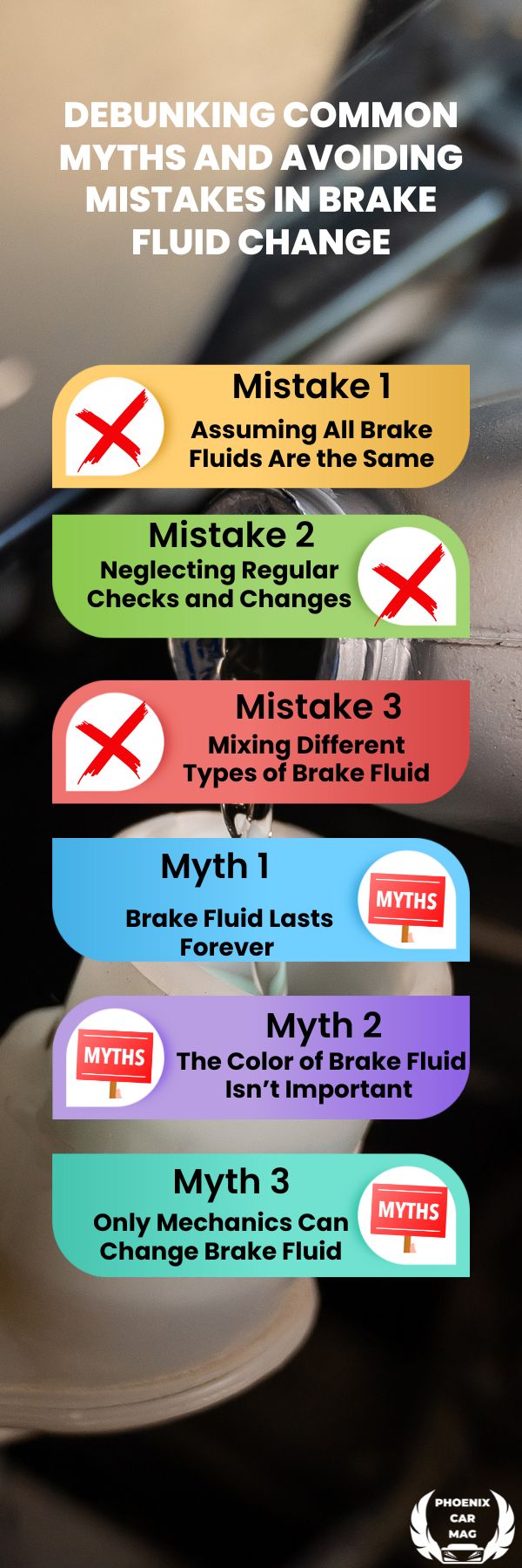 an infographic for Debunking Common Myths and Avoiding Mistakes in Brake Fluid Change
