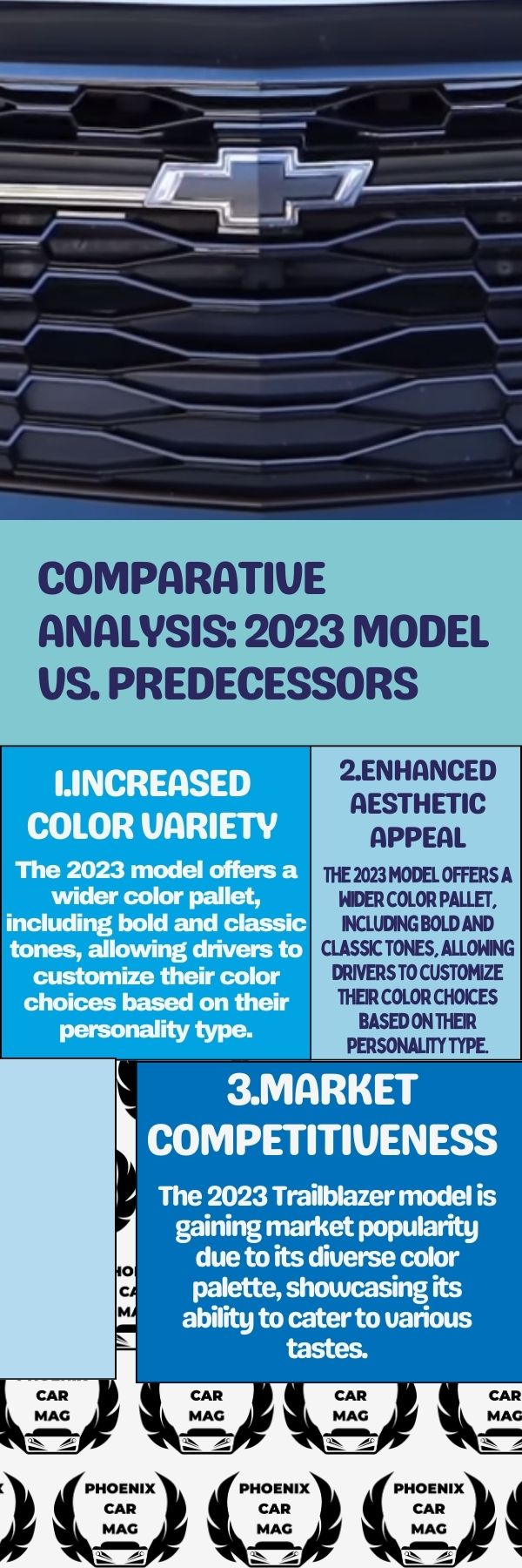 an infographic about Evolving Shades: The 2023 Chevy Trailblazer's Color Advancements and Practical Insights