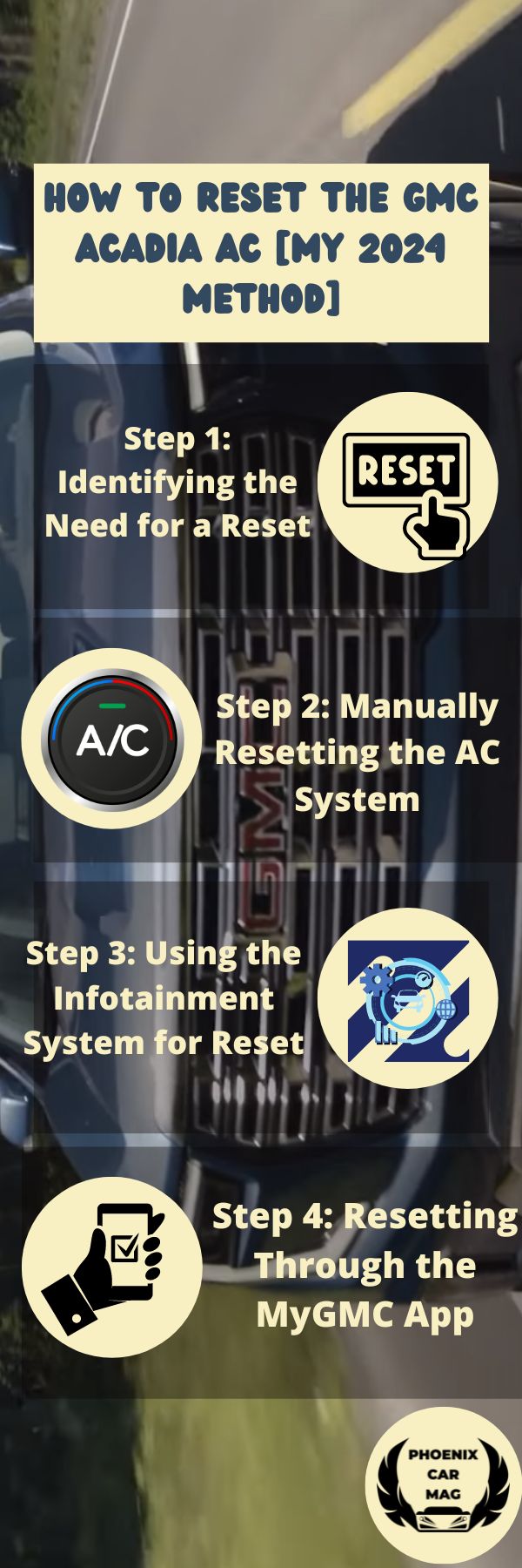 an infographic about How to Reset the GMC Acadia AC [My 2024 Method]