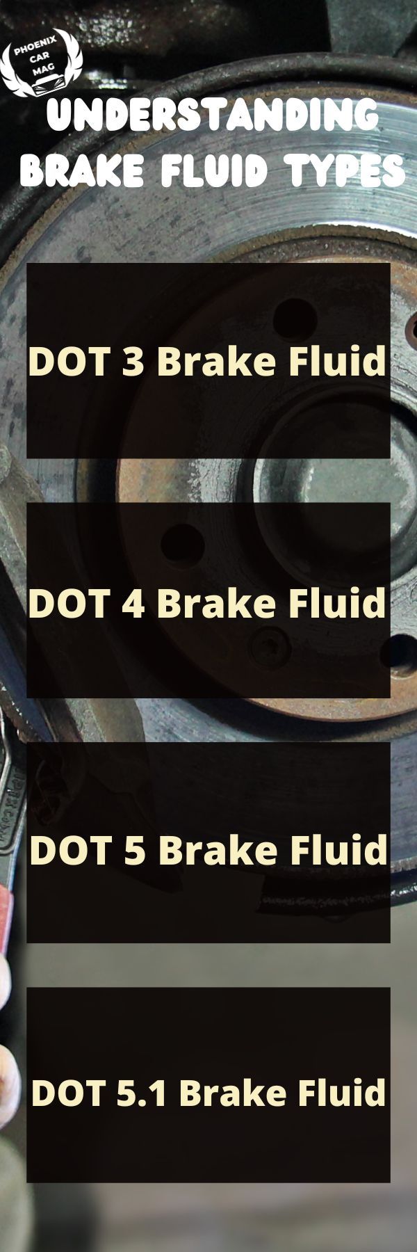 an infographic about Understanding Brake Fluid Types and Their Differences